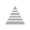 Product Categories